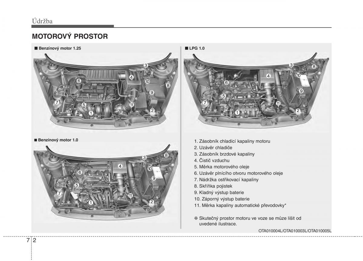 KIA Picanto II 2 navod k obsludze / page 319