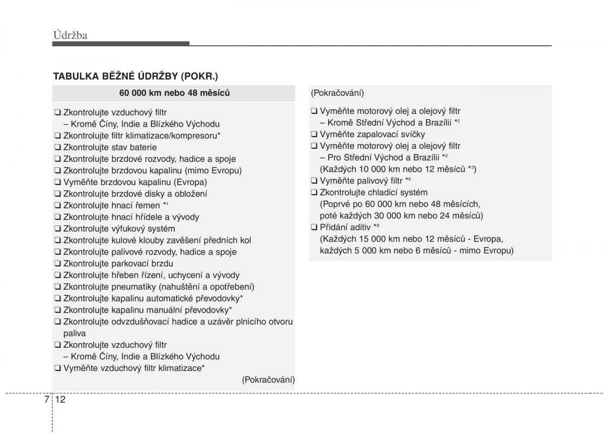 KIA Picanto II 2 navod k obsludze / page 329