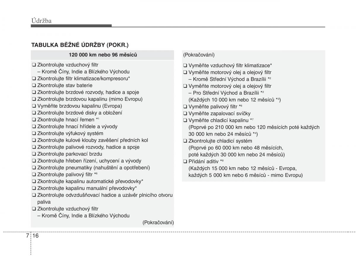 KIA Picanto II 2 navod k obsludze / page 333