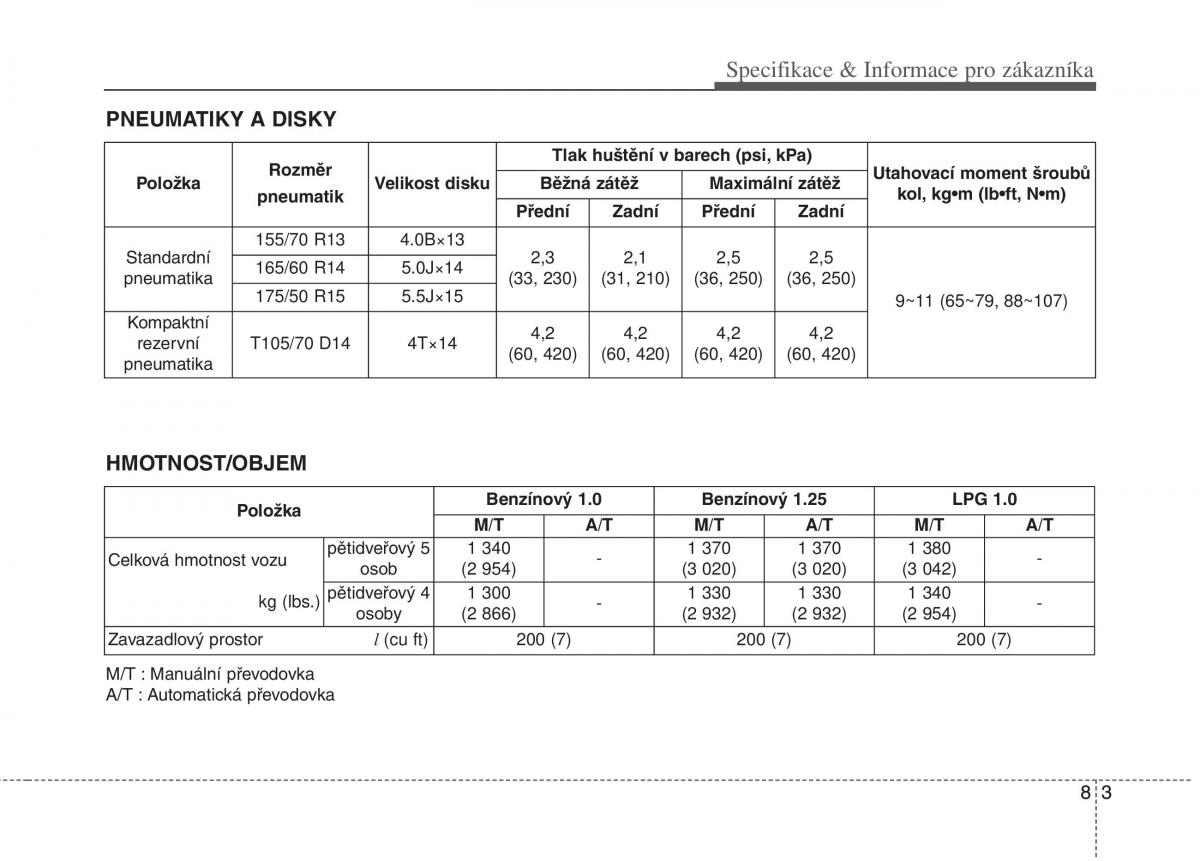 KIA Picanto II 2 navod k obsludze / page 401