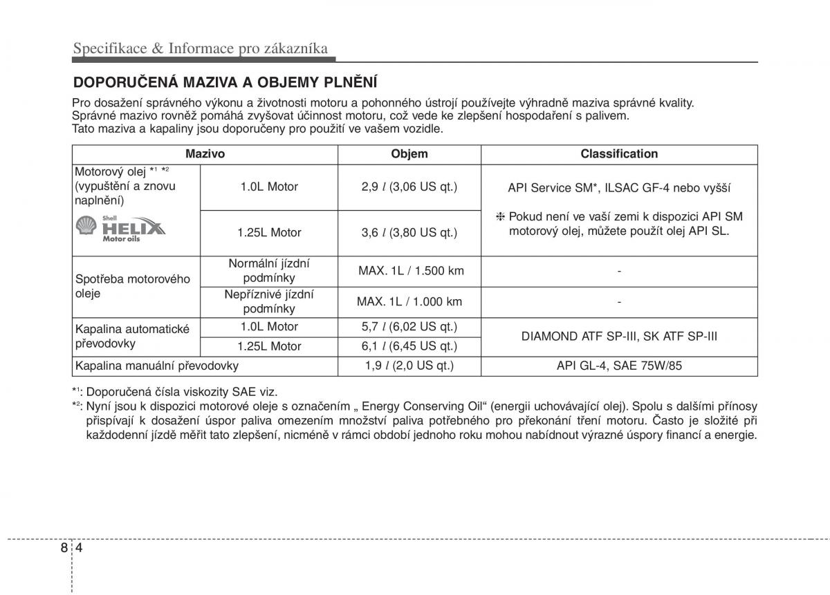 KIA Picanto II 2 navod k obsludze / page 402