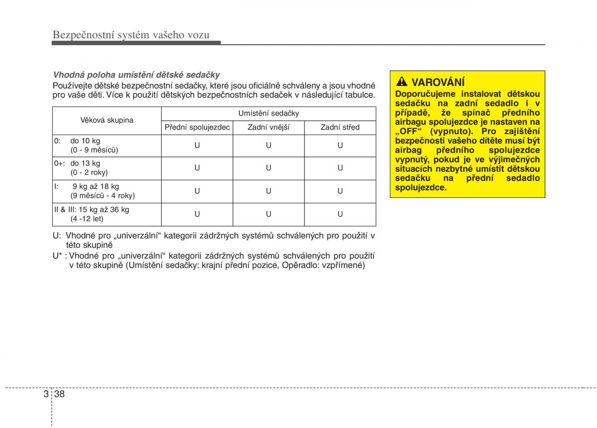 KIA Picanto II 2 navod k obsludze / page 51