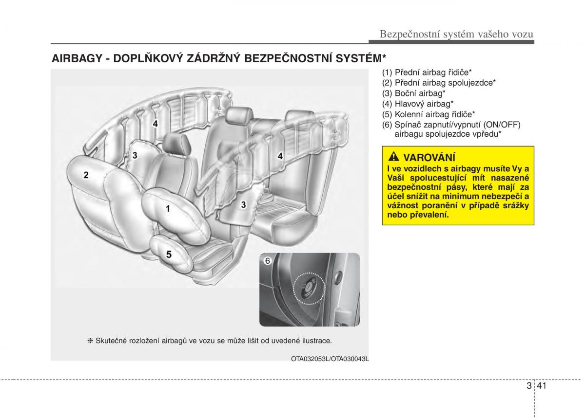 KIA Picanto II 2 navod k obsludze / page 54