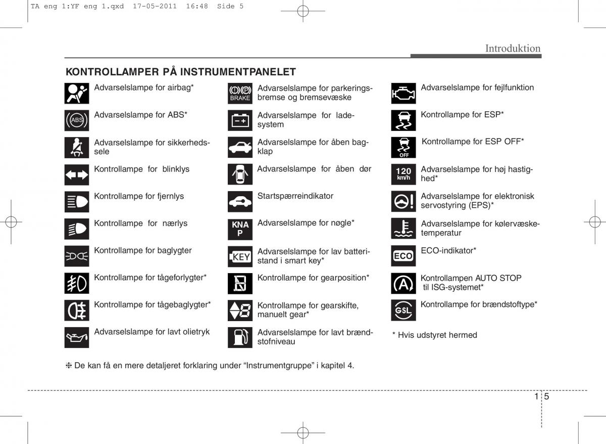 KIA Picanto II 2 Bilens instruktionsbog / page 9