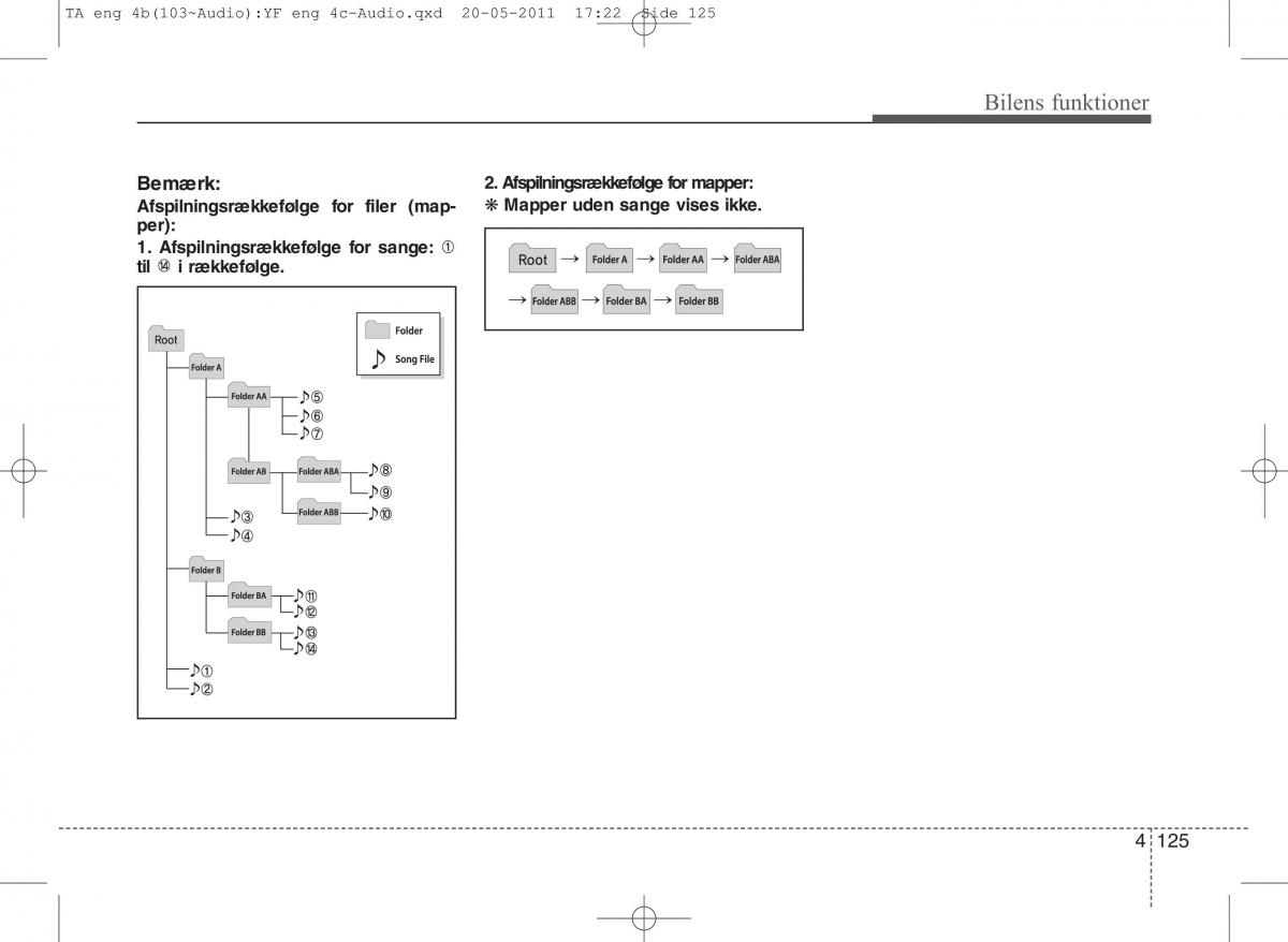 KIA Picanto II 2 Bilens instruktionsbog / page 201