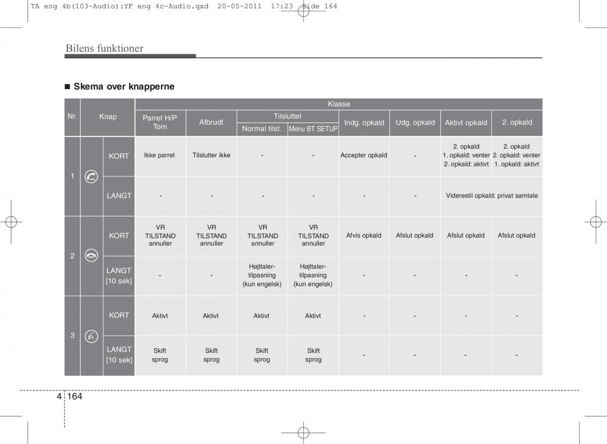 KIA Picanto II 2 Bilens instruktionsbog / page 240