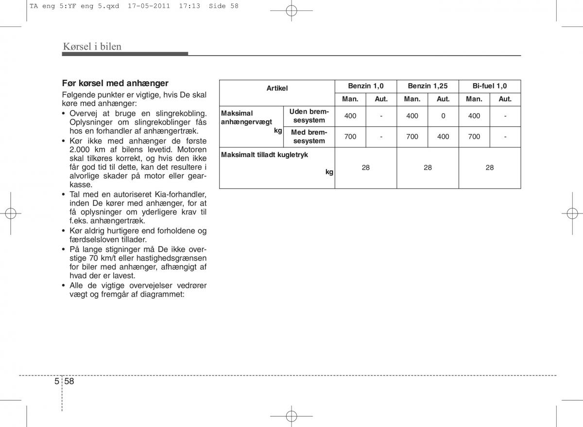 KIA Picanto II 2 Bilens instruktionsbog / page 298