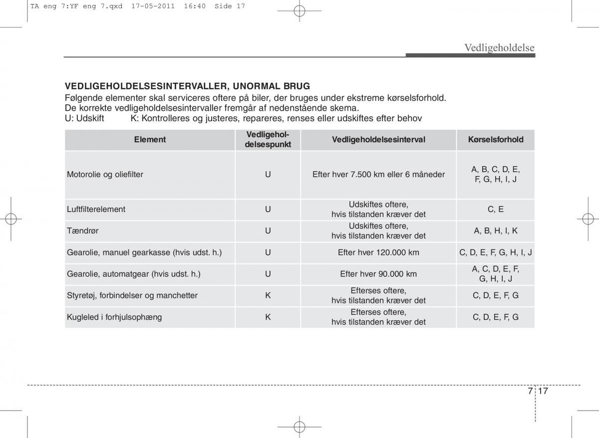 KIA Picanto II 2 Bilens instruktionsbog / page 343