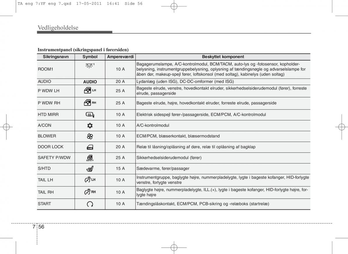 KIA Picanto II 2 Bilens instruktionsbog / page 382