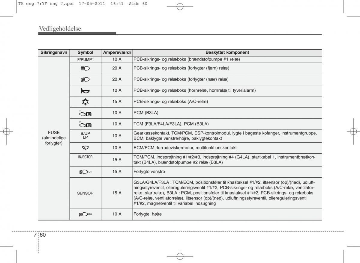 KIA Picanto II 2 Bilens instruktionsbog / page 386