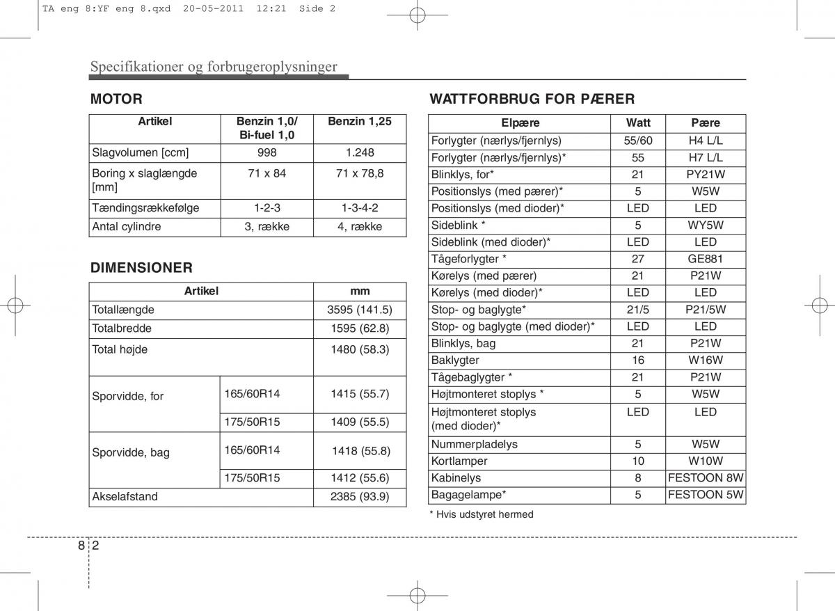 KIA Picanto II 2 Bilens instruktionsbog / page 406