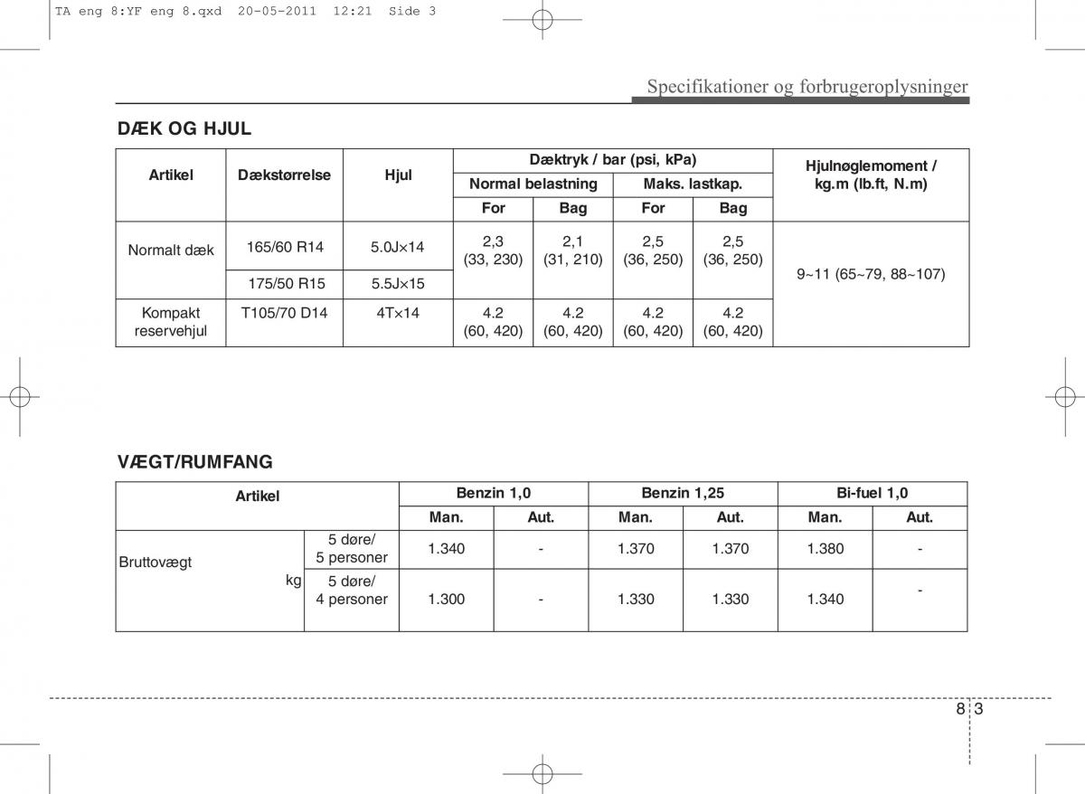 KIA Picanto II 2 Bilens instruktionsbog / page 407