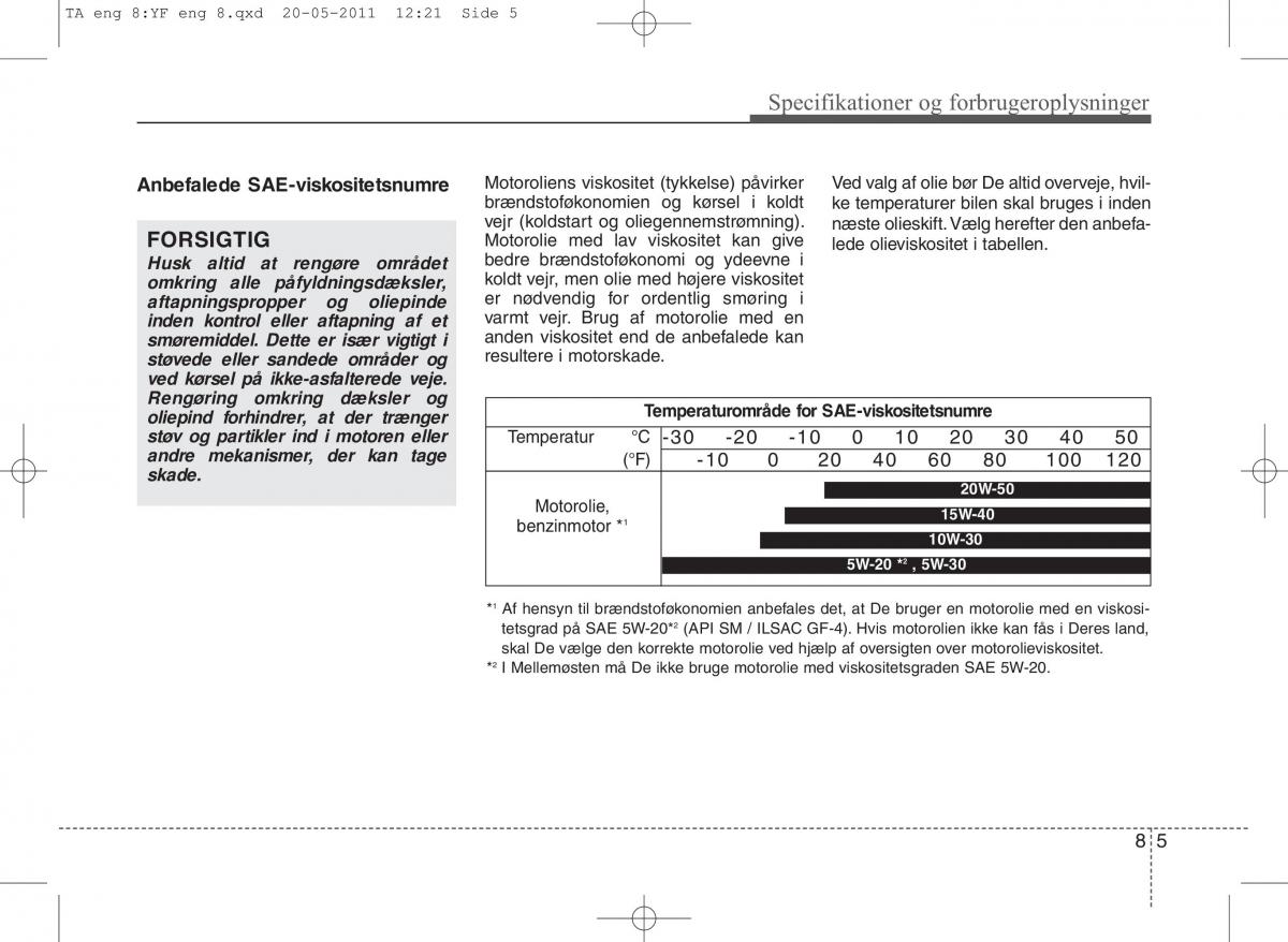 KIA Picanto II 2 Bilens instruktionsbog / page 409