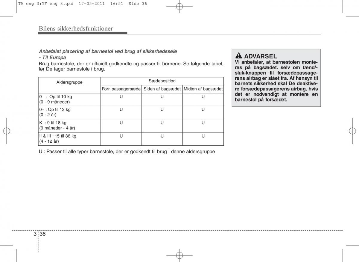 KIA Picanto II 2 Bilens instruktionsbog / page 50