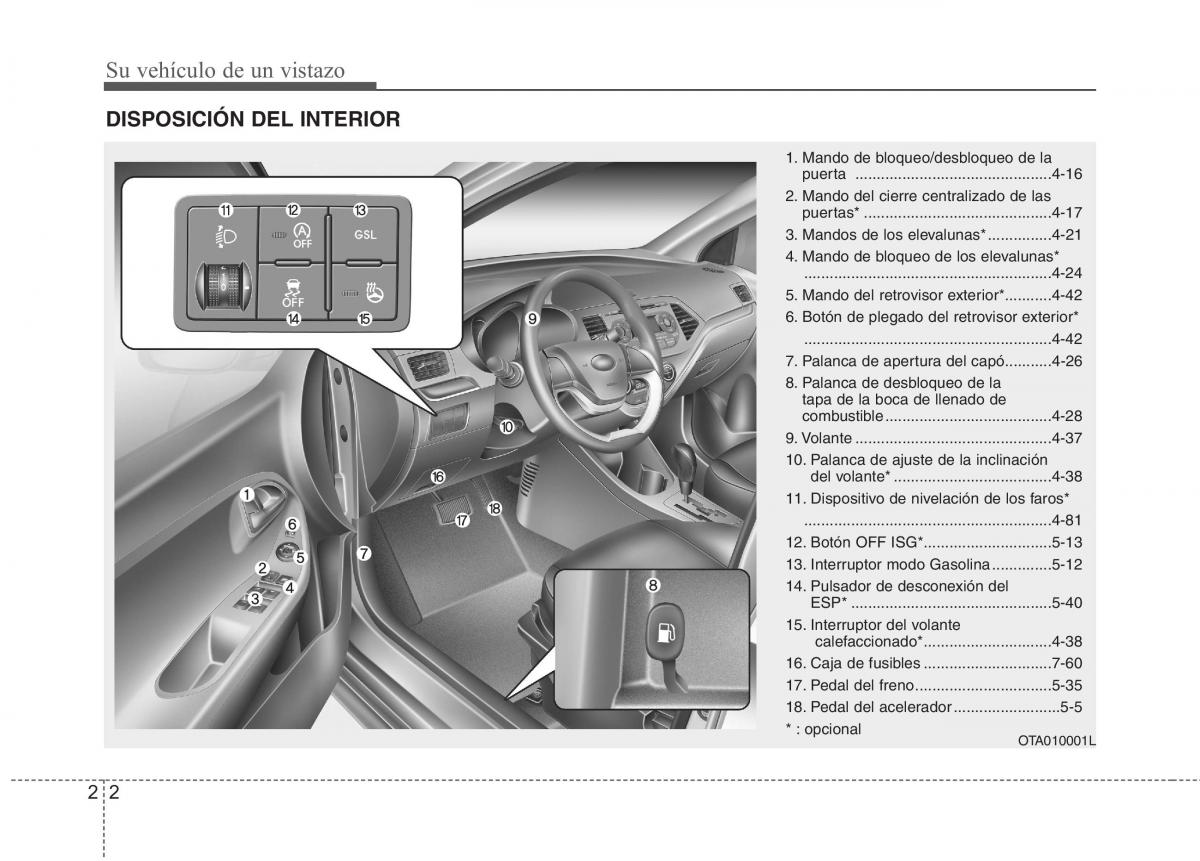 KIA Picanto II 2 manual del propietario / page 8