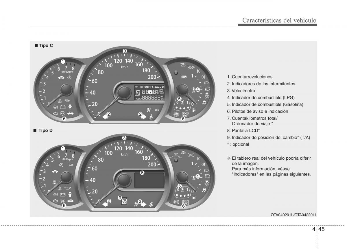 KIA Picanto II 2 manual del propietario / page 122