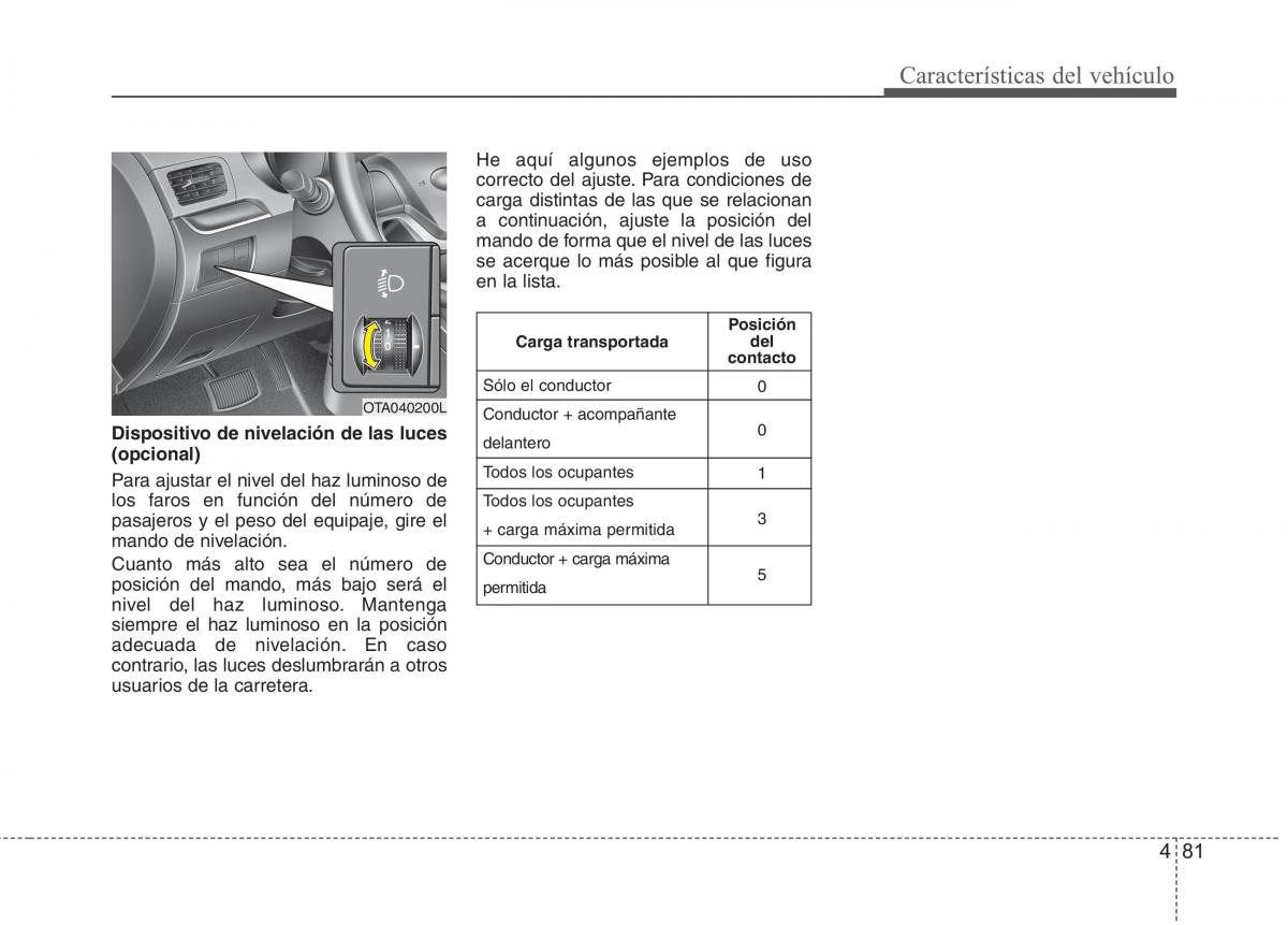 KIA Picanto II 2 manual del propietario / page 158