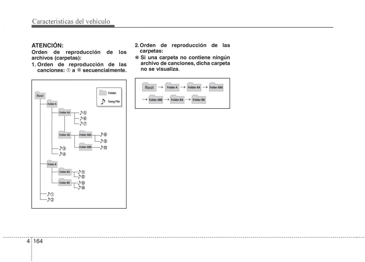 KIA Picanto II 2 manual del propietario / page 241