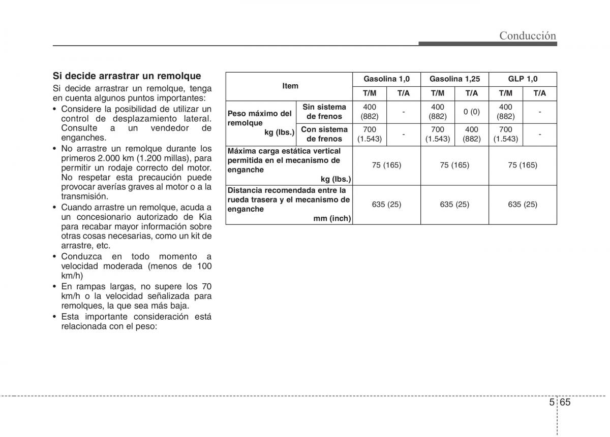 KIA Picanto II 2 manual del propietario / page 326