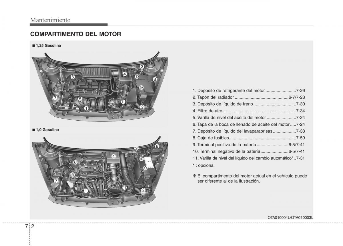 KIA Picanto II 2 manual del propietario / page 356