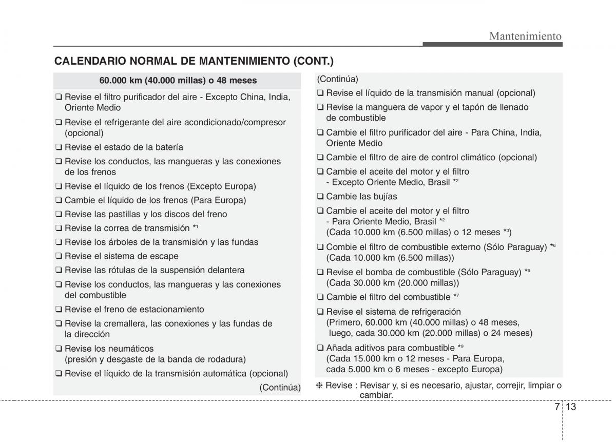 KIA Picanto II 2 manual del propietario / page 367