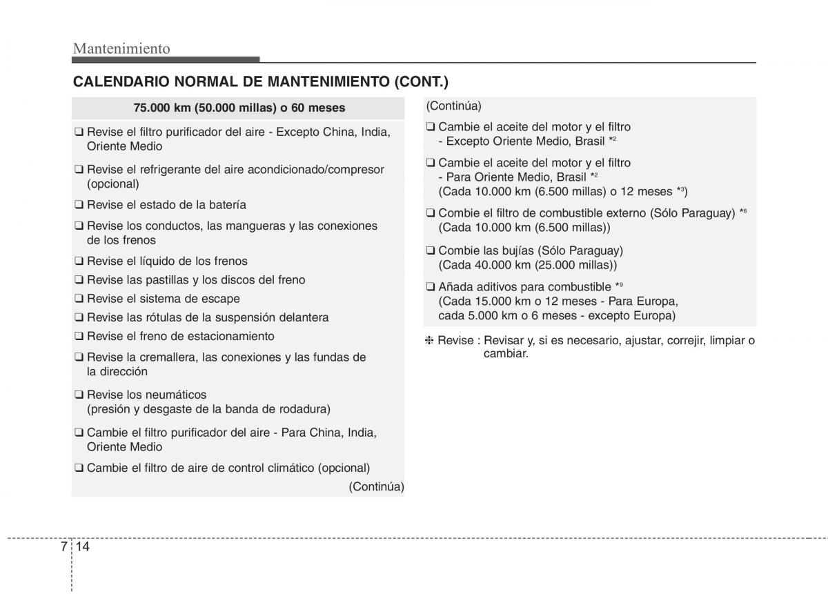 KIA Picanto II 2 manual del propietario / page 368