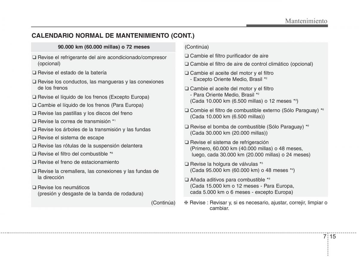 KIA Picanto II 2 manual del propietario / page 369