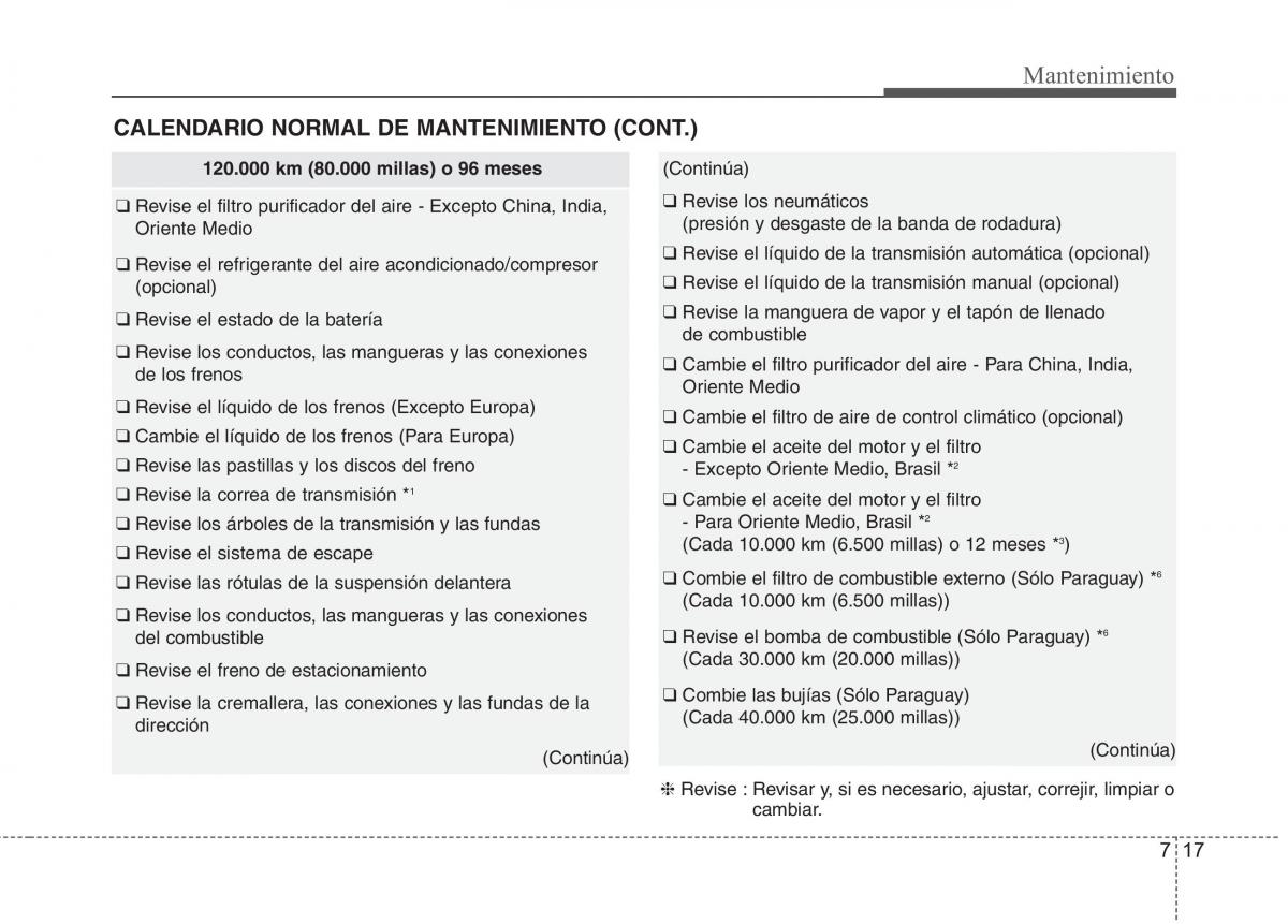 KIA Picanto II 2 manual del propietario / page 371