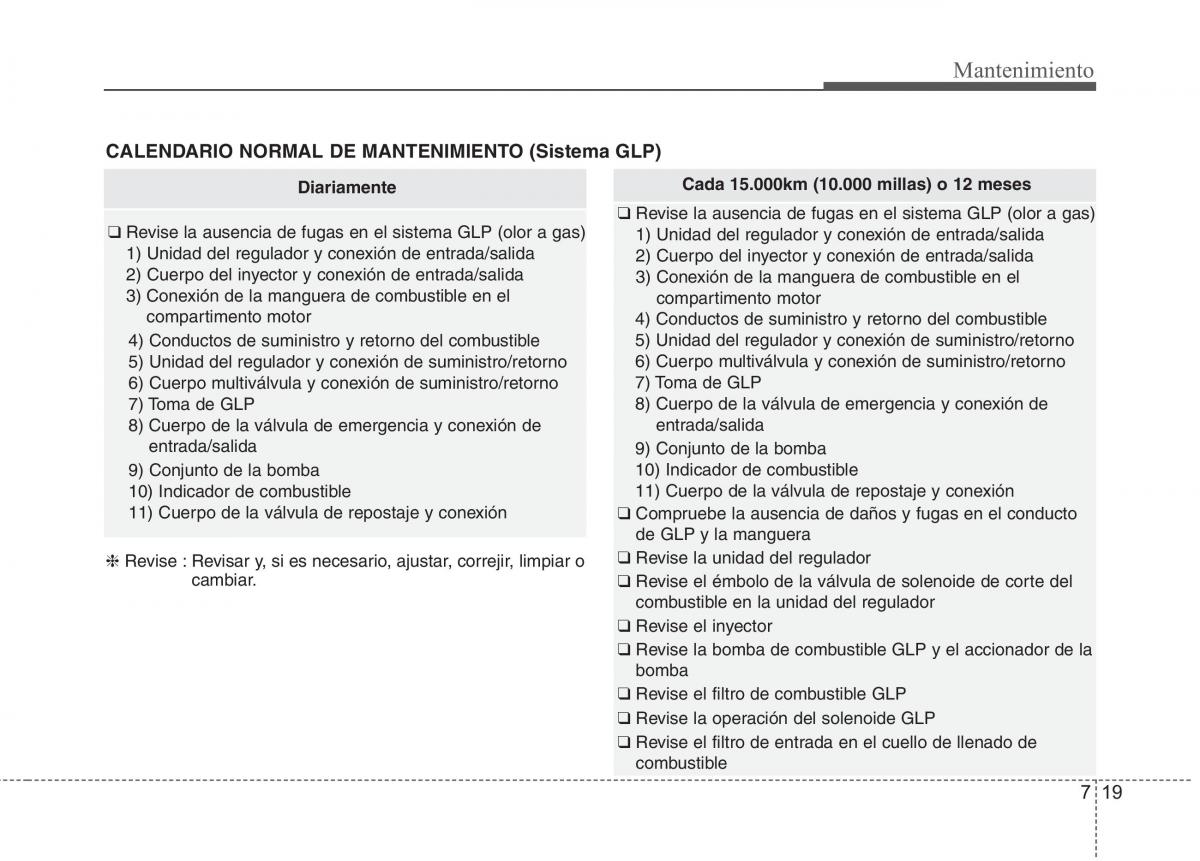 KIA Picanto II 2 manual del propietario / page 373