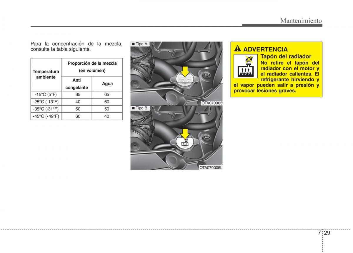 KIA Picanto II 2 manual del propietario / page 383