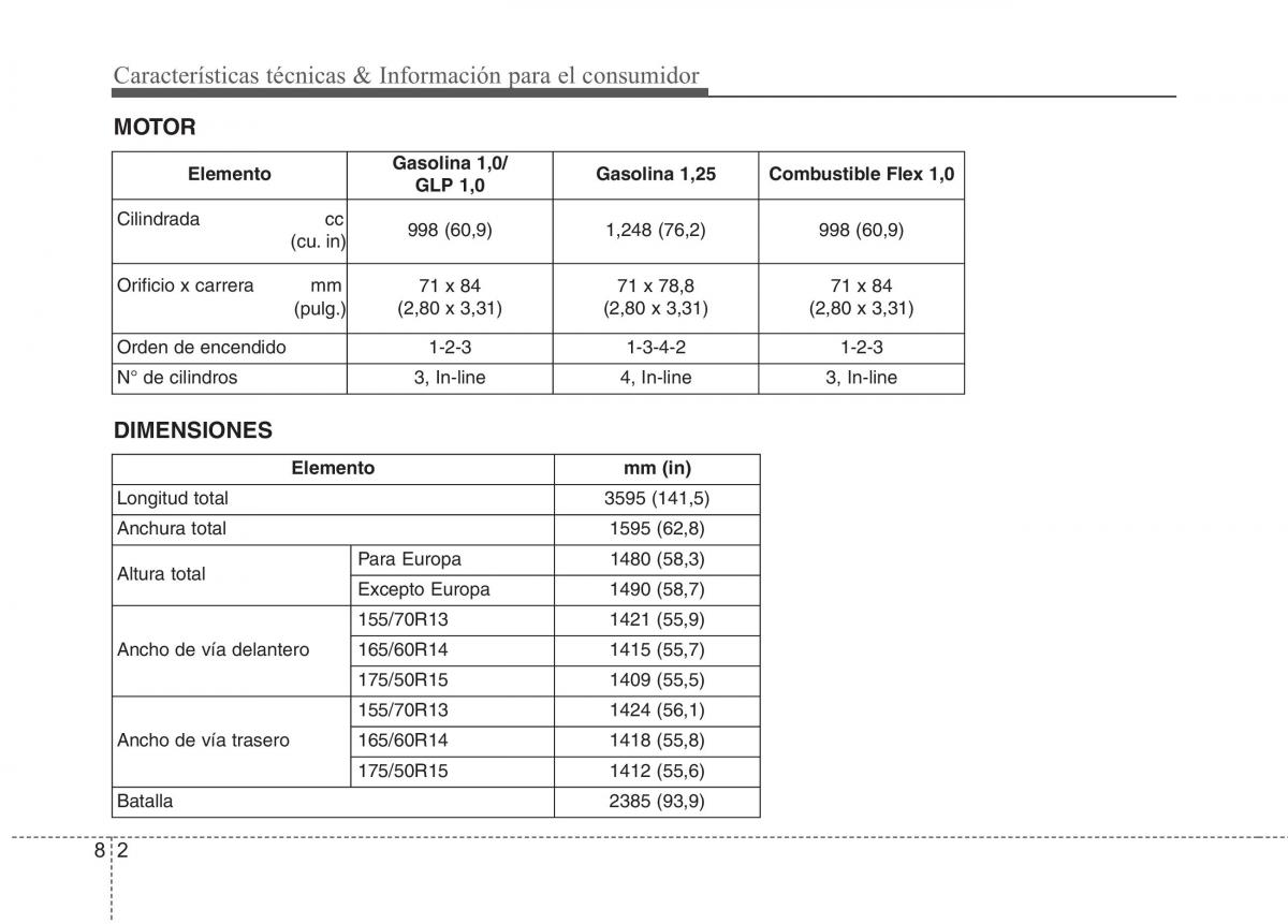 KIA Picanto II 2 manual del propietario / page 447