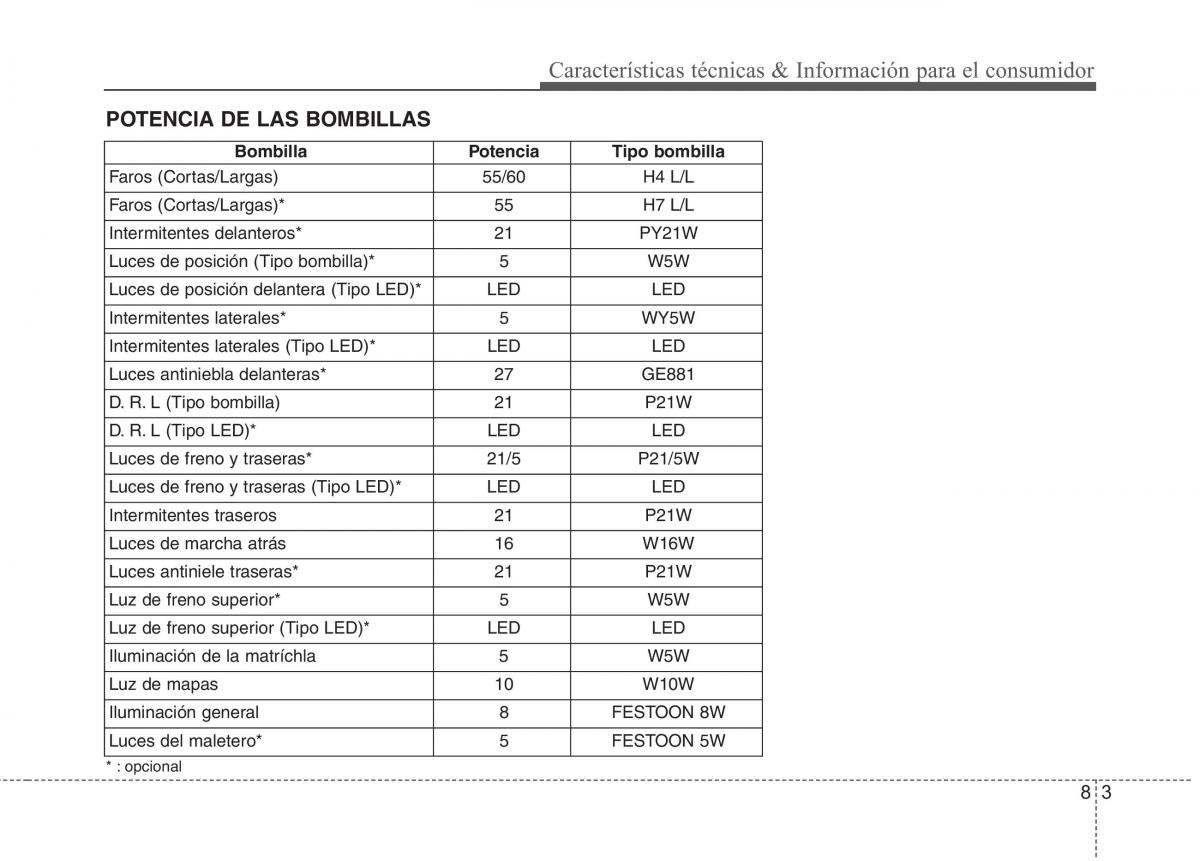 KIA Picanto II 2 manual del propietario / page 448