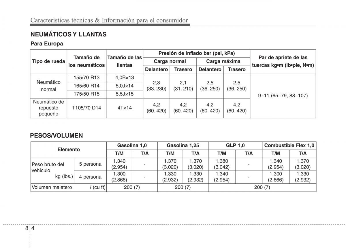 KIA Picanto II 2 manual del propietario / page 449