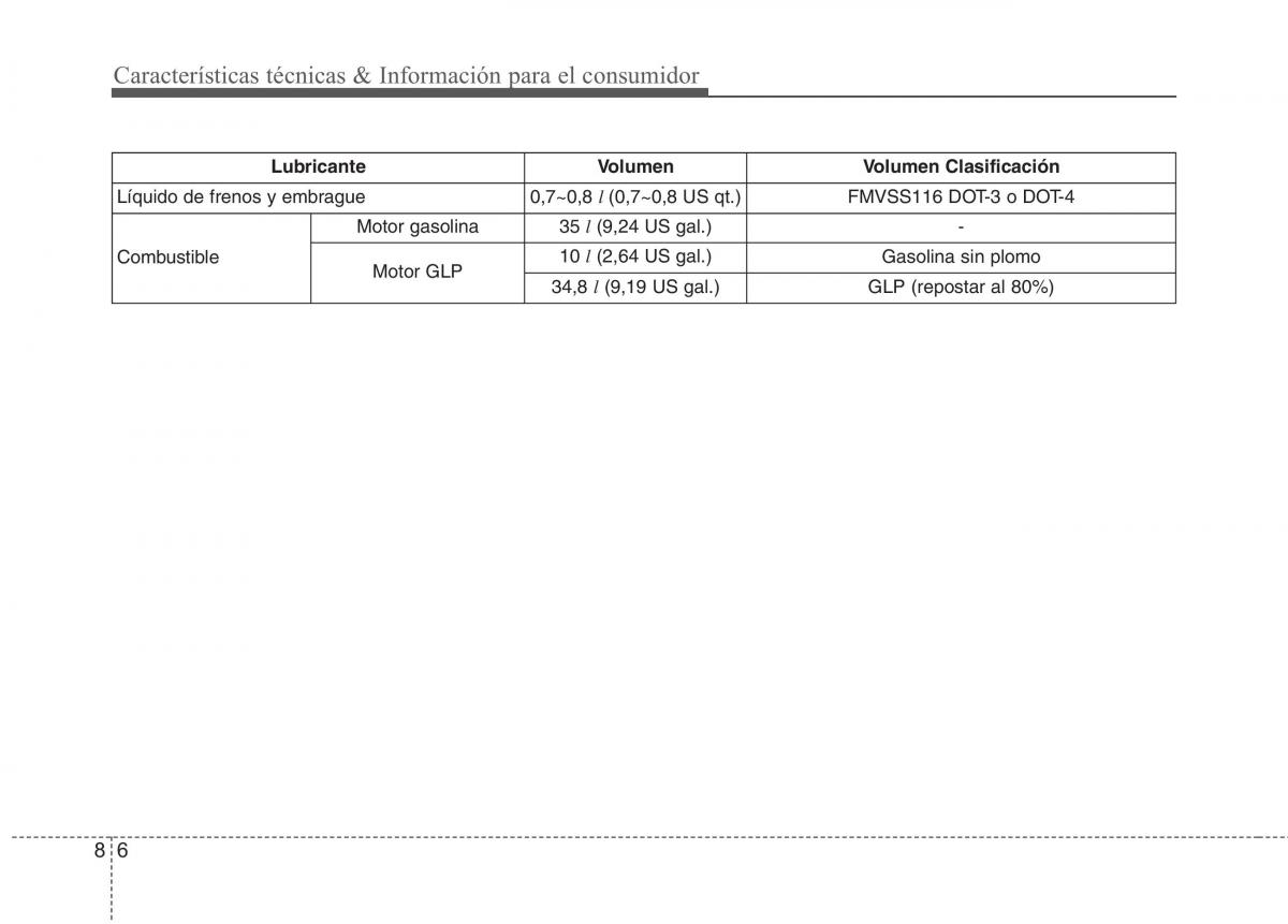 KIA Picanto II 2 manual del propietario / page 451