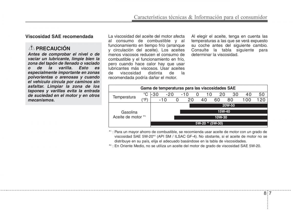 KIA Picanto II 2 manual del propietario / page 452