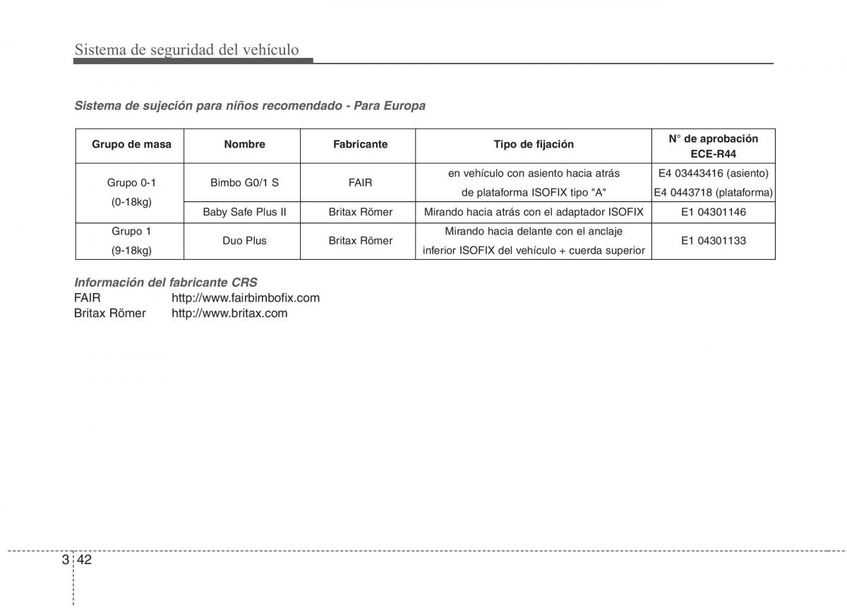 KIA Picanto II 2 manual del propietario / page 53