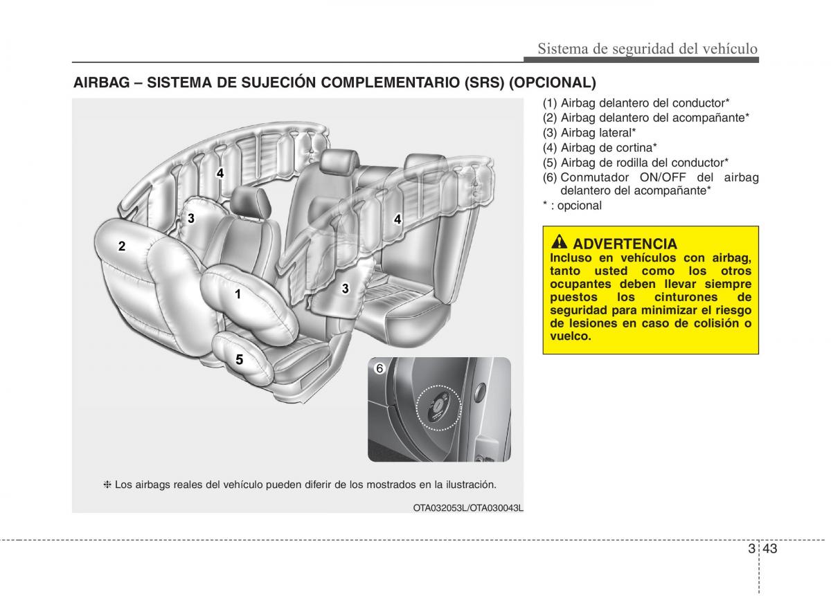 KIA Picanto II 2 manual del propietario / page 54