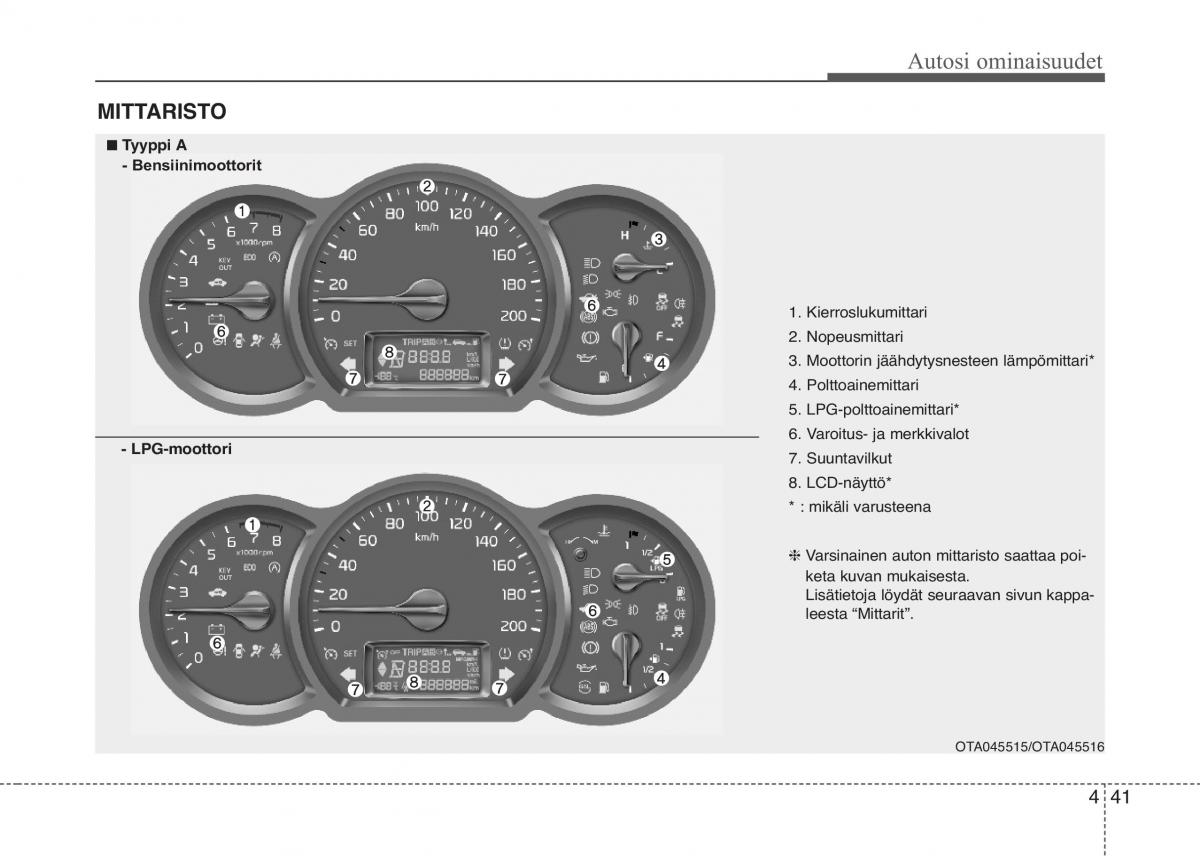 KIA Picanto II 2 omistajan kasikirja / page 115