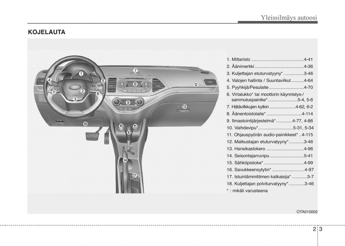 KIA Picanto II 2 omistajan kasikirja / page 12