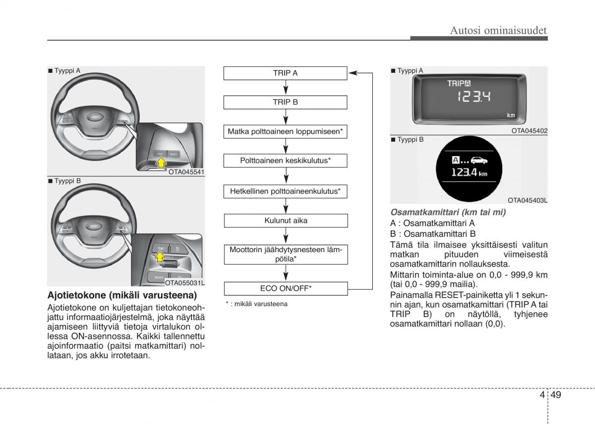 KIA Picanto II 2 omistajan kasikirja / page 123