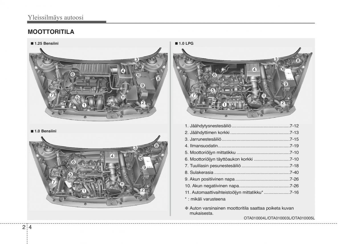 KIA Picanto II 2 omistajan kasikirja / page 13