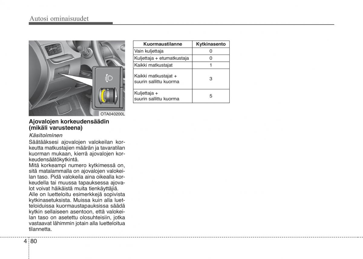 KIA Picanto II 2 omistajan kasikirja / page 154