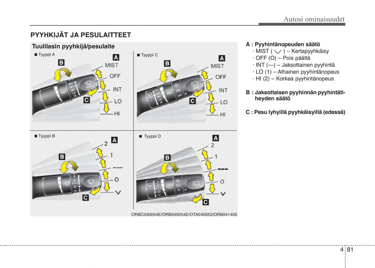 KIA Picanto II 2 omistajan kasikirja / page 155