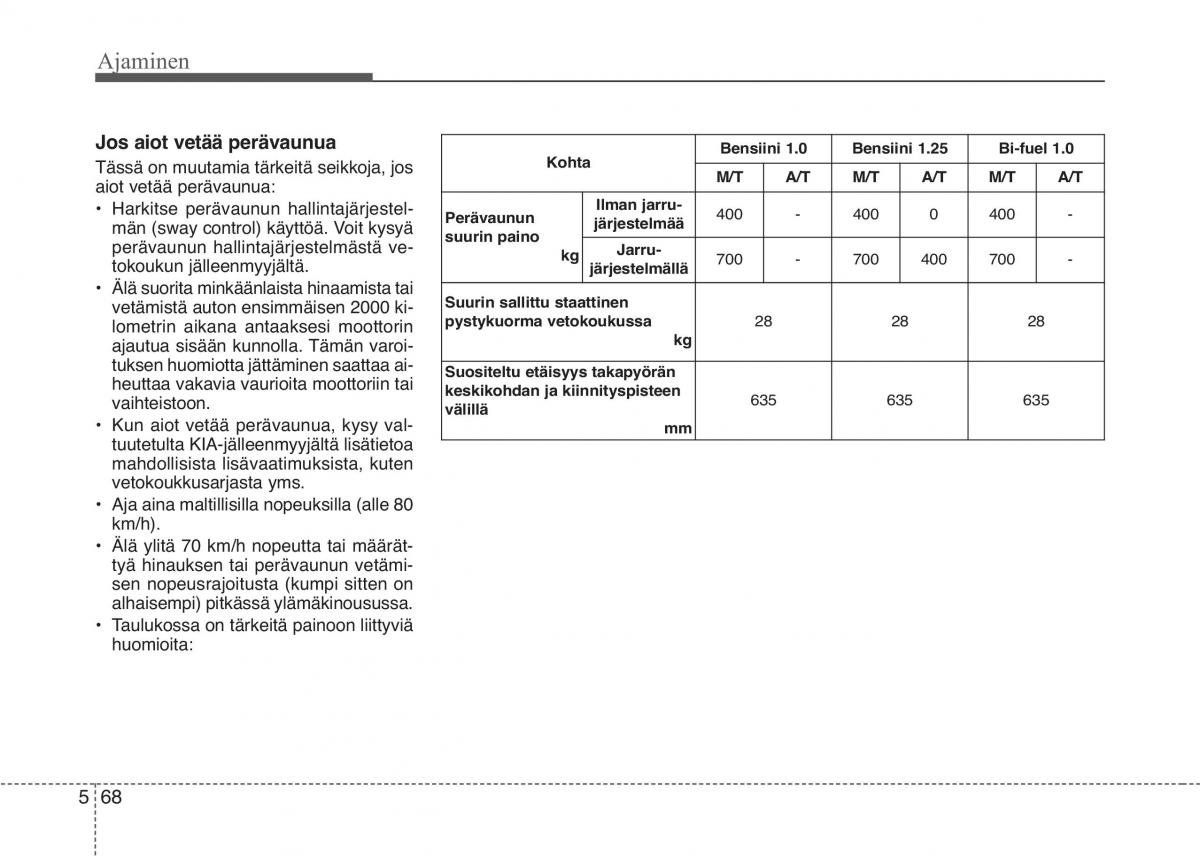 KIA Picanto II 2 omistajan kasikirja / page 342