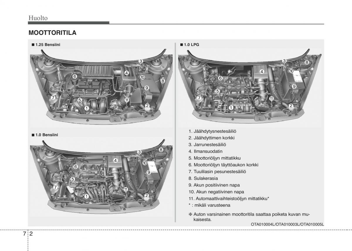 KIA Picanto II 2 omistajan kasikirja / page 377