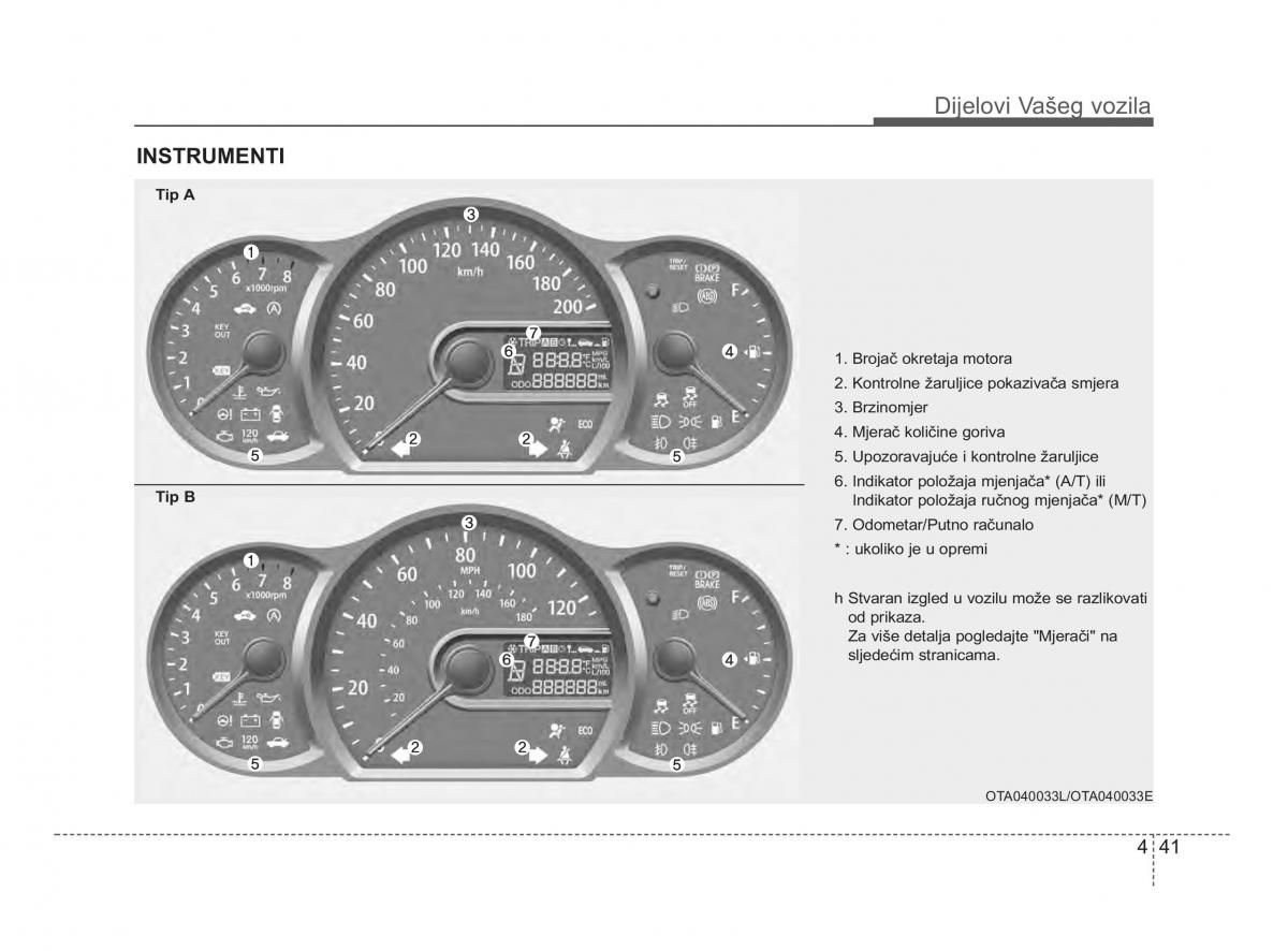 KIA Picanto II 2 vlasnicko uputstvo / page 118