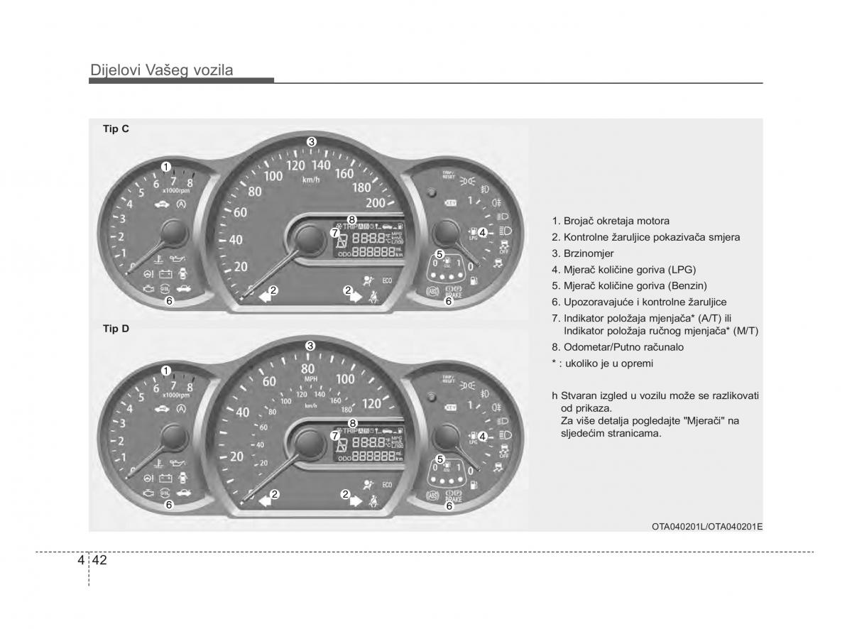 KIA Picanto II 2 vlasnicko uputstvo / page 119