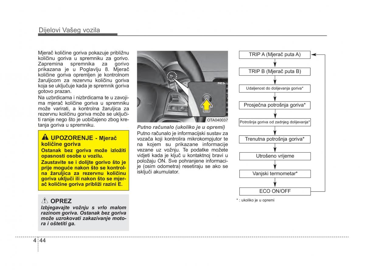 KIA Picanto II 2 vlasnicko uputstvo / page 121