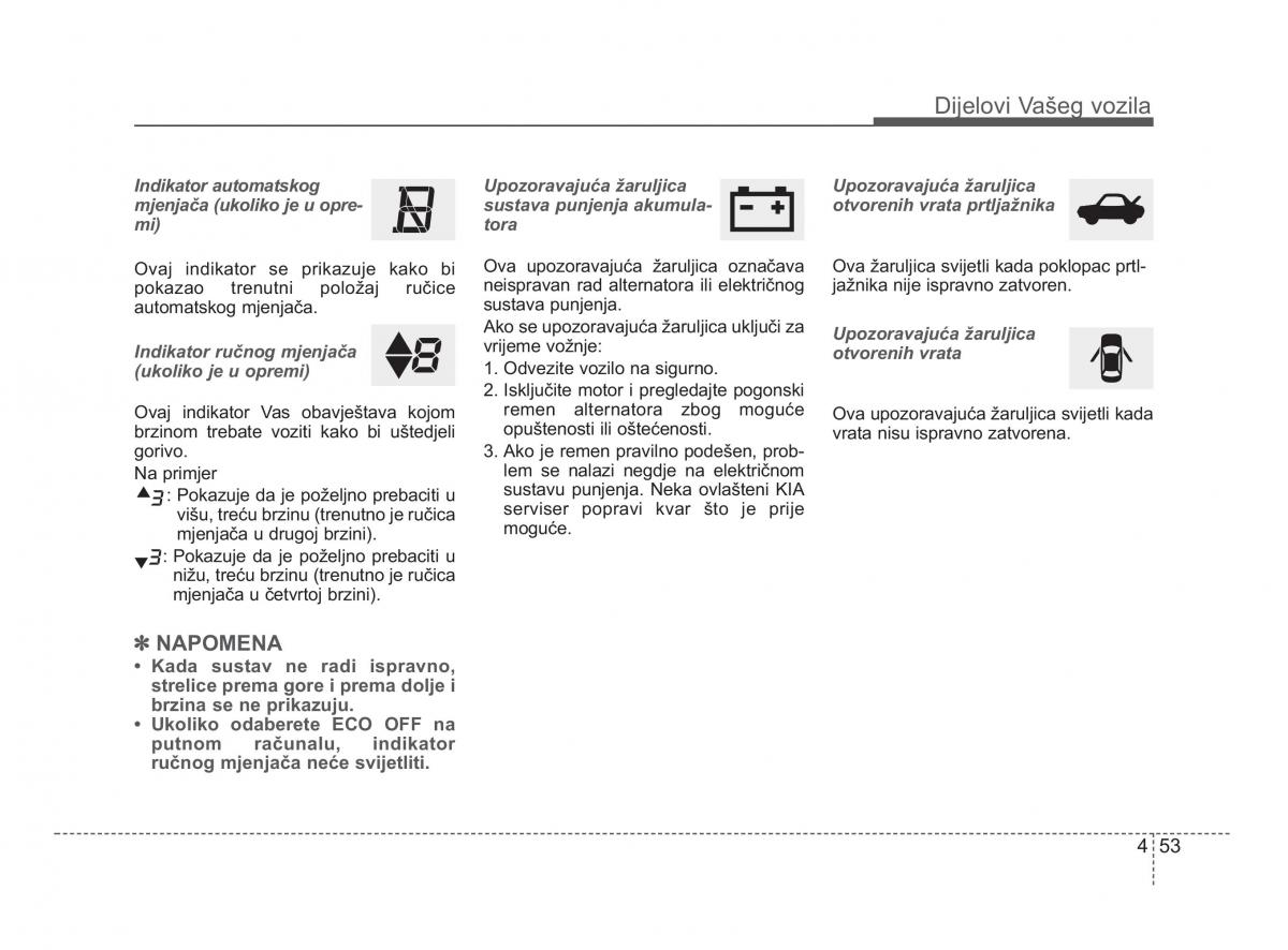 KIA Picanto II 2 vlasnicko uputstvo / page 130