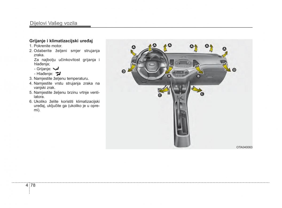 KIA Picanto II 2 vlasnicko uputstvo / page 155